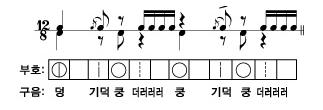 Etui Super cactus
