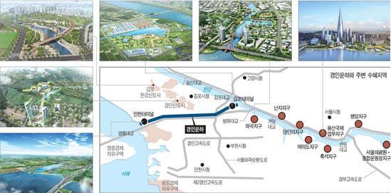 주식회사 경인 이미지