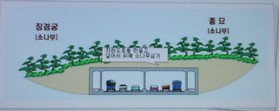 동산종묘 이미지