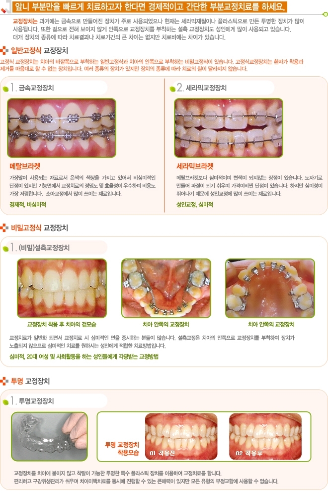 서울신세계치과 이미지