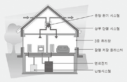 그린붐 이미지