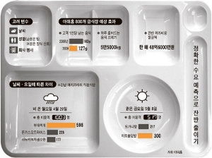 중앙일보구내식당 이미지