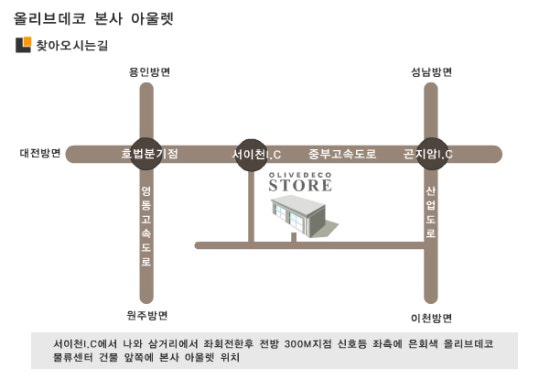 올리브펌 이미지