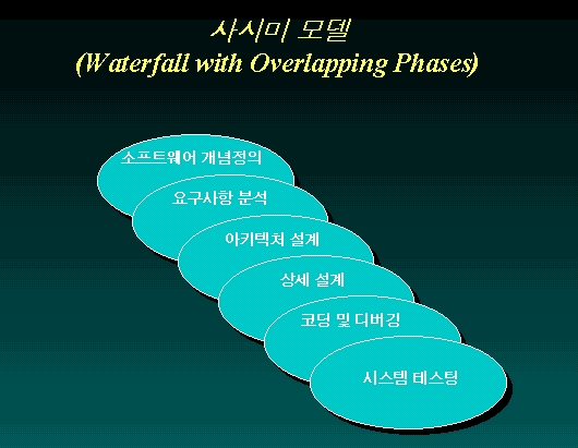 라이프프로젝트 이미지