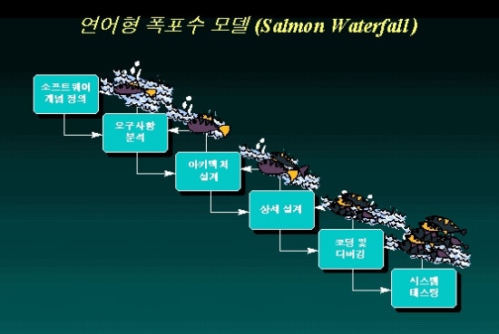 라이프프로젝트 이미지