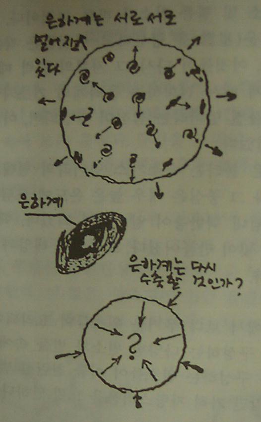 백뱅이 이미지