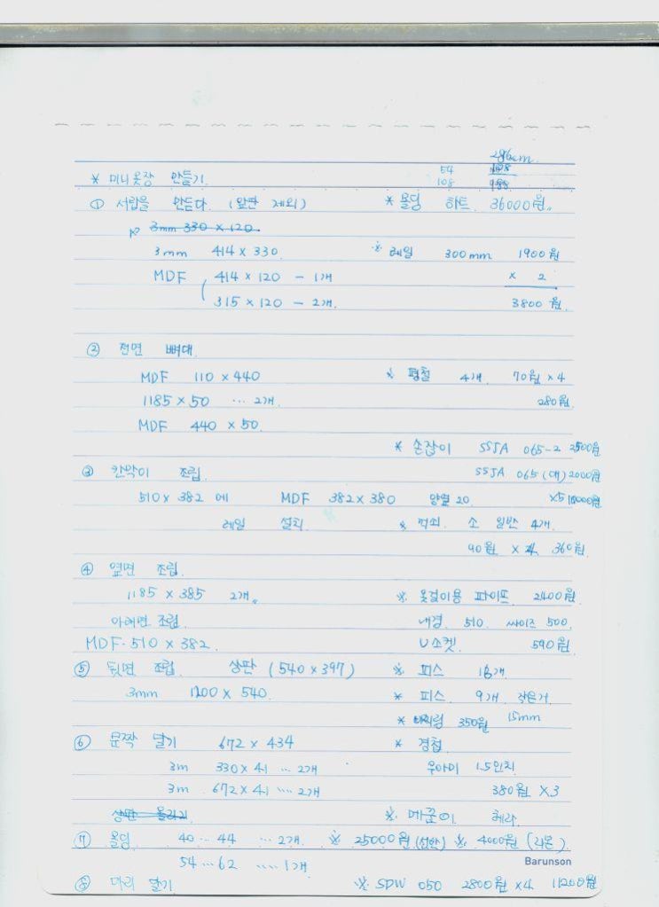 미니옷장 이미지