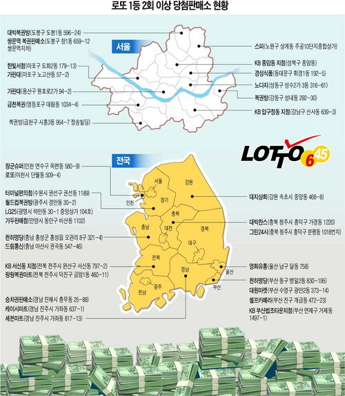 버스가로판매점 이미지