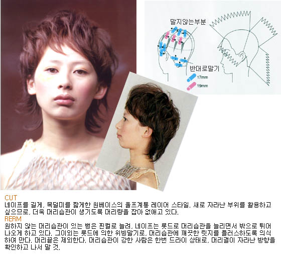 미용커플 이미지