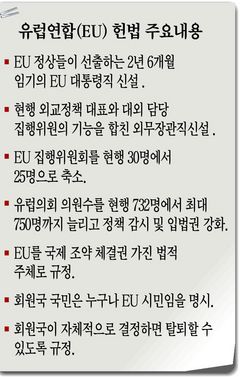 포도청 이미지